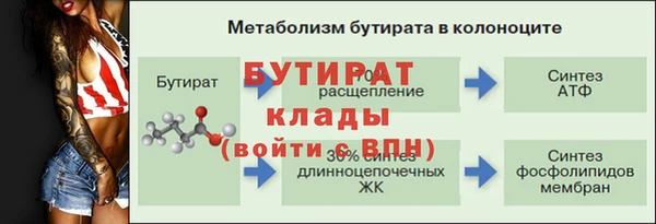 прущая мука Лагань